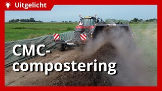 Uitgelicht  Lokale reststromen composteren volgens de CMCmethode [upl. by Dlnaod169]