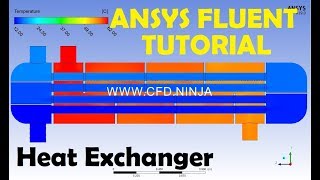 ✅ ANSYS FLUENT  Heat Exchanger Tutorial Shell and Tube [upl. by Aluino]