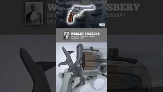 WEBLEY FOSBERY 1895  How its work [upl. by Noicnecsa]