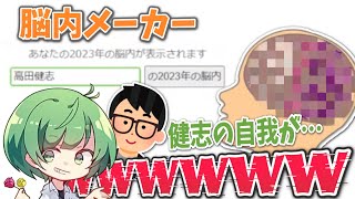 【脳内メーカー】けつ確定！？話題のあの人たちの脳内を覗いて勝手に解釈する琵琶ちゃぷ【なな湖切り抜き】 [upl. by Ybbor]