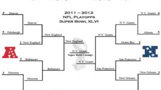 printable nfl playoff brackets [upl. by Yelrehs955]