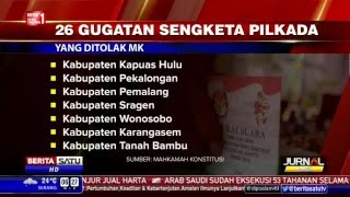 Inilah 26 Gugatan Sengketa Pilkada Ditolak MK [upl. by Sandell]