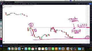 Nifty prediction for tomorrow 7 Aug 24 bank nifty tomorrow prediction [upl. by Janetta]