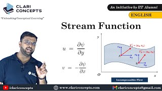 Stream function explained with animation  Fluid Mechanics  English [upl. by Aliet172]