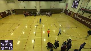 Lyons High School vs Williamson Central High School Womens Modified Basketball [upl. by Nur]