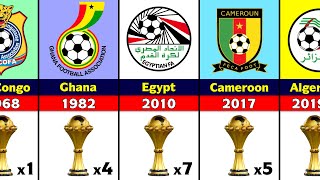 All Africa Cup of Nations Winners [upl. by Simonetta539]