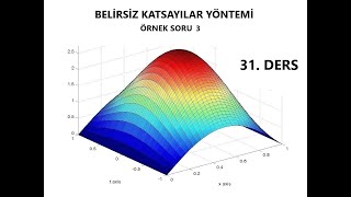 Belirsiz Katsayılar Yöntemi Örnek 3 The Method of Undetermined Coefficients Example 3 [upl. by Haila]