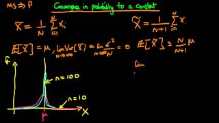 Convergence in probability of a random variable to a constant [upl. by Refinej570]