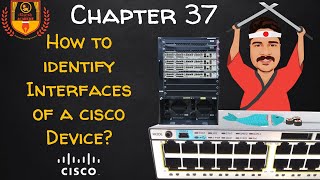 How to identify Interface of a Cisco Device   Cisco Devices Interface Numbering  CCNA 200301 [upl. by Nylime321]