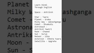 Space  Hindi Audio Flashcards [upl. by Eizzil905]