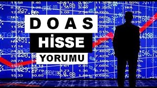 DOAS Düşüş Sürecek Mi DOAS Hisse Yorumu  Doğus Otomotiv Teknik Analiz Hedef Fiyat [upl. by Segalman]