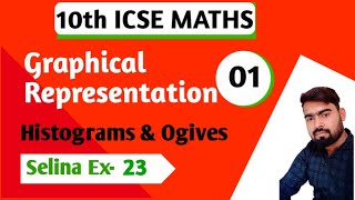 10th ICSE MATHSStatistics selina ex23 Graphical Representation Histograms amp Ogives [upl. by Sudnak]