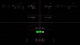 EJEMPLO Resuelto SIMETRÍA IMPAR profehectaime maths funcionesmatemáticas [upl. by Fagan75]