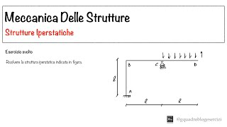 Meccanica Delle Strutture Strutture Iperstatiche  Lezione 93 [upl. by Dam931]