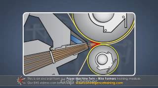 Bornemann Twin Screw Pump Maintenance  Mechanical Seals [upl. by Ellett]