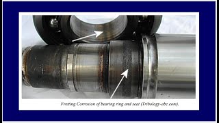 Fretting Corrosion An Overview by DrGSubramanian Lecture 15 [upl. by Cal883]