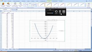 Cómo crear una gráfica de ecuación cuadrática en Excel 2007 [upl. by Nileuqcaj]