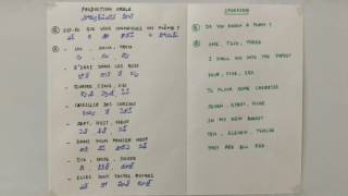 Learn French  DELF Exam Preparation  Production Orale  Speaking  Poem [upl. by Melamie52]