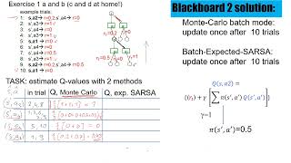 RL24B Example MonteCarlos versus BatchSARSA [upl. by Pape]