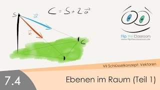 741 Ebenen im Raum Teil 1 [upl. by Annovad]