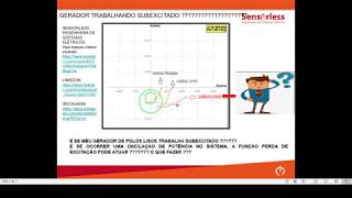 4  PERDA DE EXCITACAO EM GERADORES SÍNCRONOS [upl. by Aihsaei441]