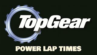 Power Lap Times  Gaskings Lucille GTR 15 [upl. by Siravat]