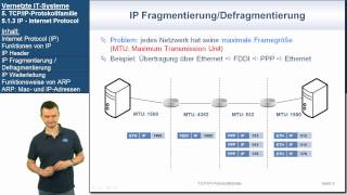 VIT 513 IP  Internet Protocol  Vernetzte ITSystem [upl. by Macfarlane]