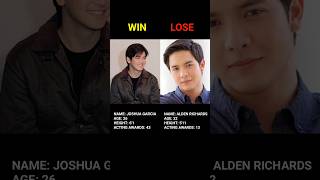 Joshua Garcia The Greatest Filipino Actor of All Time [upl. by Acire]