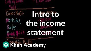 Introduction to the income statement  Stocks and bonds  Finance amp Capital Markets  Khan Academy [upl. by Tibold]