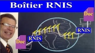 Matériel réseau 12 Boîtier RNIS  initiations schémas et résumé de cours [upl. by Bonine577]