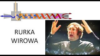 Rurka Wirowa Vortex tube [upl. by Catherine140]