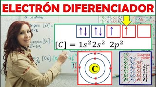 ELECTRÓN DIFERENCIADOR O DIFERENCIAL⚛ CONFIGURACION GRÁFICA Y ELECTRÓN DIFERENCIAL [upl. by Duck905]