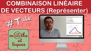 Représenter une combinaison linéaire de vecteurs dans lespace  Terminale [upl. by Sabanrab]