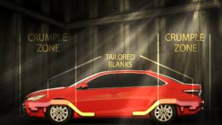 Safety Crumple Zone Video [upl. by Aiz]