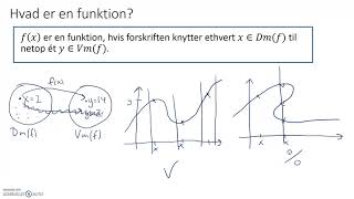 Injektive funktioner [upl. by Benita]