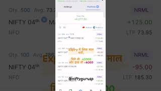 2642023  pal 4300  nifty nifty50 livetrading options niftyoption optiontrading live [upl. by Assennej]