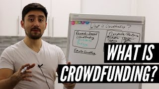 What is crowdfunding and how does it work [upl. by Slen385]