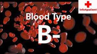 quotCracking the Mystery B Negative Blood Type Unveiledquot [upl. by Rubio]