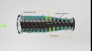 Decanter centrifuge Operation Principle Demo [upl. by Desdee986]