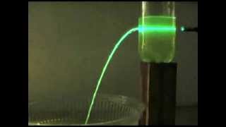 Total Internal Reflection Laser Waterfall [upl. by Ahsiyn179]