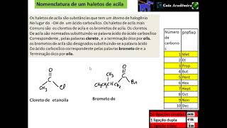 177  Nomenclatura do haleto de acila [upl. by Oberheim]