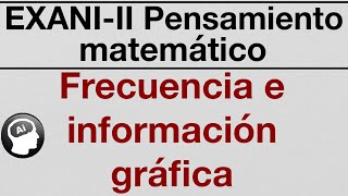 EXANIII 2021 Frecuencia e informacion grafica pensamiento matematico [upl. by Erv]