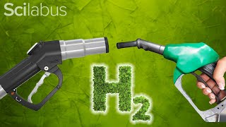 Comment produire de l’hydrogène propre [upl. by Kciregor982]