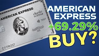 Why I’m still buying American Express AXP Stock Analysis [upl. by Yerffoeg]