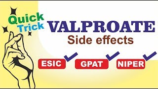 Valproate Side effects II Quick tricks to learn faster [upl. by Elohcan]