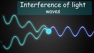 Interference of light waves  Wave optics  HINDI EXPLANATION  12TH PHYSICS [upl. by Irallih]