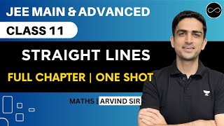 Straight Lines Class 11  One Shot  JEE Main amp Advanced  Arvind Kalia Sir [upl. by Calla]