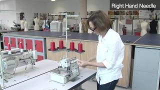 Threading the Overlock Machine [upl. by Nadia]