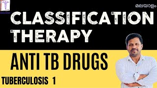 Antitubercular drugs Pharmacology Malayalam Classification Therapy NTEP Guidelines Malayalam DOTS [upl. by Wesa]