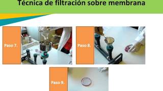 Video tutorial filtración por membrana para análisis de coliformes totales [upl. by Puri]